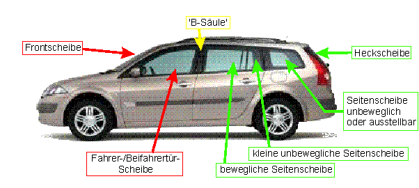 tönbare Scheiben am PKW